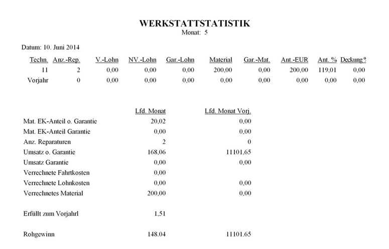 Werkstattstatistik-Monat.png